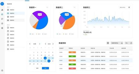 云徙科技 經銷商數字化——品牌商提升內控與協作效率的關鍵